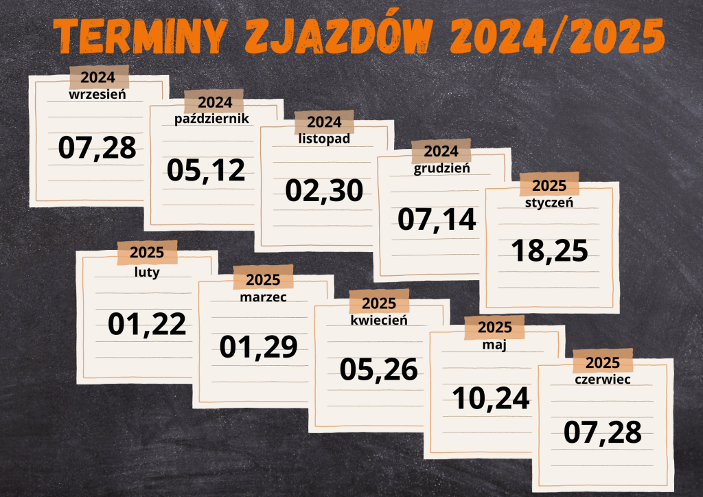 Terminy zjazdów 2024/2025